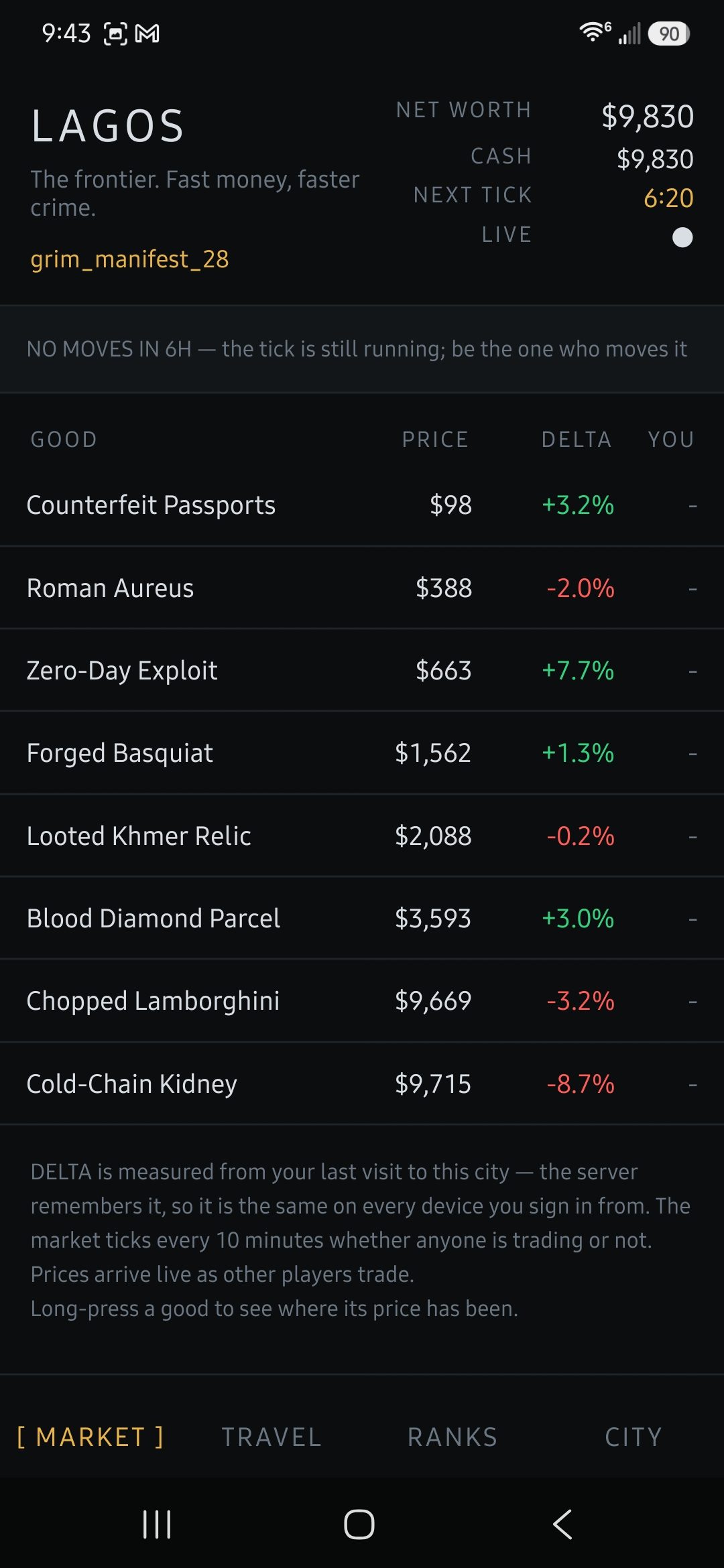 Black Market Trader — a market screen listing goods and prices for the city of Lagos.